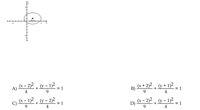 Write an equation for the graph.