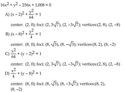 Find the center, foci, and vertices of the ellipse.