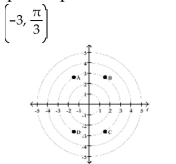 <strong>Match the point in polar coordinates with either A, B, C, or D on the graph. </strong> A) A B) B C) C D) D