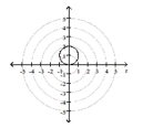 Match the graph to one of the polar equations.