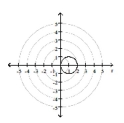 Match the graph to one of the polar equations.