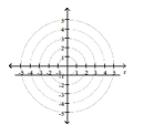 Match the graph to one of the polar equations.