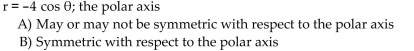 Test the equation for symmetry with respect to the given axis, line, or pole.