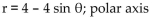 <strong>Test the equation for symmetry with respect to the given axis, line, or pole. </strong> A) Symmetric with respect to the polar axis B) May or may not be symmetric with respect to the polar axis