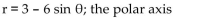 <strong>Test the equation for symmetry with respect to the given axis, line, or pole. </strong> A) May or may not be symmetric with respect to the polar axis B) Symmetric with respect to the polar axis