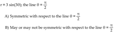 Test the equation for symmetry with respect to the given axis, line, or pole.