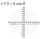 Identify and graph the polar equation.