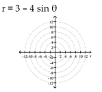 Identify and graph the polar equation.