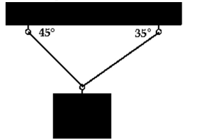 Solve the problem. -An audio speaker that weighs 50 pounds hangs from the ceiling of a restaurant from two cables as shown in the figure. To two decimal places, what is the tension in the two cables?