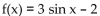 Find the inverse function of the function f.