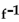 Find the domain of the function f and of its inverse function .