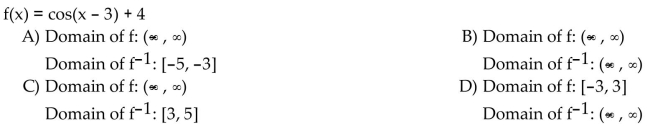 Find the domain of the function f and of its inverse function .