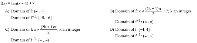 Find the domain of the function f and of its inverse function .