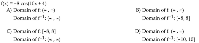 Find the domain of the function f and of its inverse function .