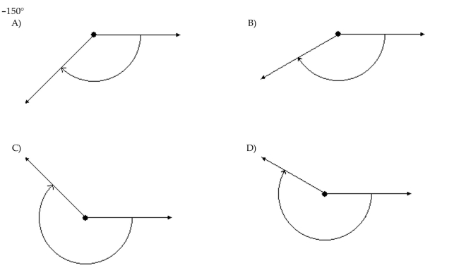 Draw the angle.