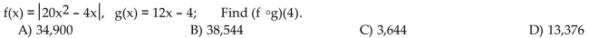 For the given functions f and g, find the requested composite function value.