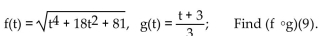 <strong>For the given functions f and g, find the requested composite function value. </strong> A) 25 B) 360 C) 31 D) 625
