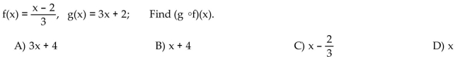 For the given functions f and g, find the requested composite function.