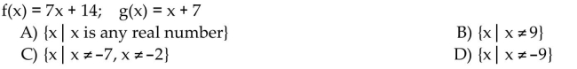 Find the domain of the composite function f