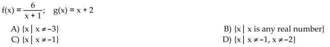 Find the domain of the composite function f