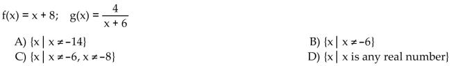 Find the domain of the composite function f