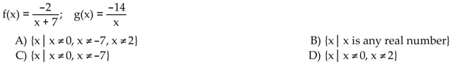 Find the domain of the composite function f