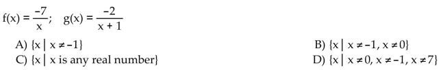 Find the domain of the composite function f