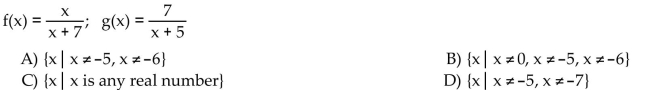 Find the domain of the composite function f