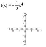 Use transformations of the graph o to graph the function.