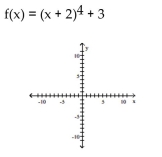 Use transformations of the graph o to graph the function.