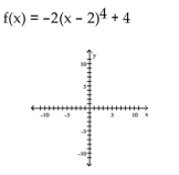 Use transformations of the graph o to graph the function.