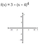 Use transformations of the graph o to graph the function.