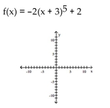 Use transformations of the graph o to graph the function.