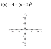 Use transformations of the graph o to graph the function.