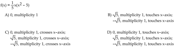 For the polynomial, list each real zero and its multiplicity. Determine whether the graph crosses or touches the x-axis at each x -intercept.