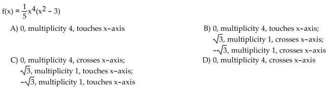 For the polynomial, list each real zero and its multiplicity. Determine whether the graph crosses or touches the x-axis at each x -intercept.