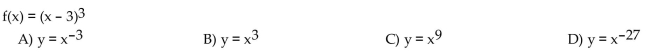 Find the power function that the graph of f resembles for large values of