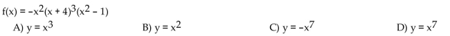 Find the power function that the graph of f resembles for large values of