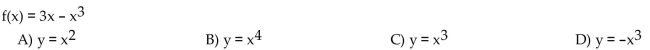 Find the power function that the graph of f resembles for large values of