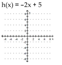 Graph the function. State whether it is increasing, decreasing, or constant..