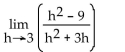 <strong>Use the TABLE feature of a graphing utility to find the limit. </strong> A) 2 B) -2 C) 0 D) does not exist
