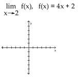 <strong>Use the grid to graph the function. Find the limit, if it exists </strong> A) -2 B) -6 C) -8 D) does not exist