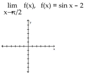 <strong>Use the grid to graph the function. Find the limit, if it exists </strong> A) -1 B) 3 C) -2 D) does not exist