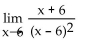 <strong>Find the limit algebraically. </strong> A) 0 B) 6 C) Does not exist D) -6