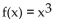 <strong>Find the limit as x approaches c of the average rate of change of the function from c to x. c = -4; </strong> A) 0 B) 16 C) 48 D) 32