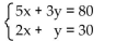 <strong>Solve the system of equations by using substitution. </strong> A) x = 0, y = 0 B) x = 10, y = 10 C) x = 0, y = 10 D) x = 10, y = 0