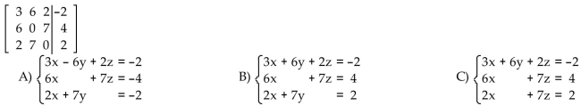 Write the system of equations associated with the augmented matrix. Do not solve.