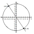 The graph of two equations along with the points of intersection are given. Substitute the points of intersection into the systems of equations. Are the points of intersection solutions to the system of equations (Y/N)? - \begin{array} { l } x ^ { 2 } + y ^ { 2 } = 52 \\ 2 y + 3 x = 0 \end{array}