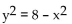 <strong>Determine whether the equation defines y as a function of x. </strong> A) function B) not a function