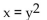 <strong>Determine whether the equation defines y as a function of x. </strong> A) function B) not a function